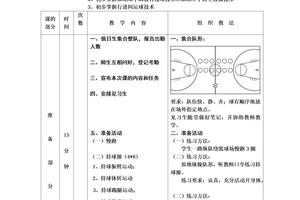 哪里有适合初学者的篮球协调训练课程?全面指南与最佳选择